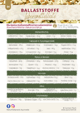 Laden Sie das Bild in den Galerie-Viewer, E-Book: Glücklicher Darm! Der Schlüssel zur ganzheitlichen Gesundheit